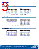 CP43B-RGS Datasheet HTML 3Page - Marktech Corporate 