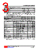 A4533L-R10-R Datasheet HTML 3Page - Unisonic Technologies 