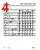 LS3336-RU Datasheet HTML 4Page - Siemens Semiconductor Group 