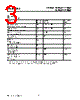 LSK382-R Datasheet HTML 3Page - Siemens Semiconductor Group 