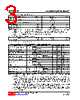 UTL331G-AF5-R Datasheet HTML 3Page - Unisonic Technologies 