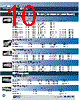 ARF1663 Datasheet HTML 10Page - Amphenol Corporation 