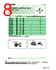 ESD-R-19SD Datasheet HTML 8Page - NEC 