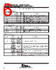 TNETA1585 Datasheet HTML 6Page - Texas Instruments 