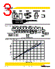 MPI4040R2-R47-R Datasheet HTML 3Page - Cooper Bussmann, Inc. 