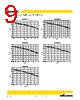 MPI4040R3-R22-R Datasheet HTML 9Page - Cooper Bussmann, Inc. 
