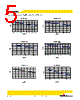 MPI4040R3-R22-R Datasheet HTML 5Page - Cooper Bussmann, Inc. 