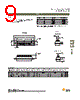 DBMZ95SY101 Datasheet HTML 9Page - ITT Industries 