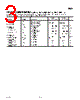 MAT04FS Datasheet HTML 3Page - Analog Devices 