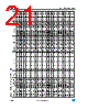 M54HC109 Datasheet HTML 21Page - STMICROELECTRONICS 