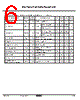 KIA7812AF/API Datasheet HTML 6Page - KEC(Korea Electronics) 