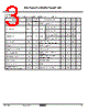 KIA7812AF/API Datasheet HTML 3Page - KEC(Korea Electronics) 