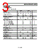 AD1583ARTZ-R2 Datasheet HTML 3Page - Analog Devices 