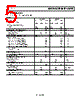 AD1585ARTZ-R2 Datasheet HTML 5Page - Analog Devices 