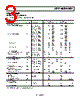 AD8601ARTZ-R2 Datasheet HTML 3Page - Analog Devices 