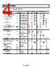AD8601ARTZ-R2 Datasheet HTML 4Page - Analog Devices 