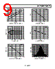 OP1177ARMZ-R71 Datasheet HTML 9Page - Analog Devices 