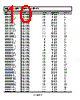 ADM1815-R22AKSZ-R72 Datasheet HTML 10Page - Analog Devices 