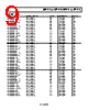ADM1815-R23AKSZ-R72 Datasheet HTML 9Page - Analog Devices 