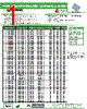 AISC-0805F-R047 Datasheet HTML 1Page - Abracon Corporation 
