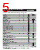 MF-R005 Datasheet HTML 5Page - Bourns Electronic Solutions 