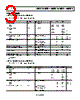 ADR5044ARTZ-R2 Datasheet HTML 3Page - Analog Devices 