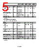 ADR5044ARTZ-R2 Datasheet HTML 5Page - Analog Devices 