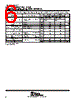 TLV2711CDBVT Datasheet HTML 6Page - Texas Instruments 