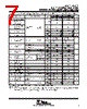 TLV2711CDBVT Datasheet HTML 7Page - Texas Instruments 