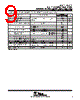 TLV2711CDBVT Datasheet HTML 9Page - Texas Instruments 