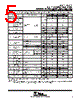 TLV2711CDBVT Datasheet HTML 5Page - Texas Instruments 