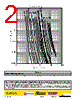 3216FF2-R Datasheet HTML 2Page - Cooper Bussmann, Inc. 
