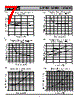 IXDF504PI Datasheet HTML 7Page - IXYS Corporation 