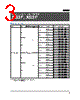 EE-1010-R2M Datasheet HTML 3Page - Omron Electronics LLC 