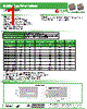 ASPI-0630LR-R82 Datasheet HTML 1Page - Abracon Corporation 