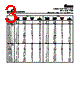CTX2-2P-R Datasheet HTML 3Page - Cooper Bussmann, Inc. 