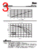 DR1040-2R5-R Datasheet HTML 3Page - Cooper Bussmann, Inc. 