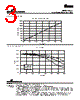 DR1050-1R5-R Datasheet HTML 3Page - Cooper Bussmann, Inc. 