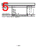 AD8055ART-R2 Datasheet HTML 5Page - Analog Devices 