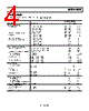 AD8055ARTZ-R2 Datasheet HTML 4Page - Analog Devices 