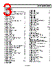 AD8606ARMZ-R7 Datasheet HTML 3Page - Analog Devices 