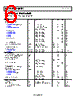AD8606ARMZ-R7 Datasheet HTML 6Page - Analog Devices 