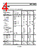 AD8031ARTZ-R2 Datasheet HTML 4Page - Analog Devices 