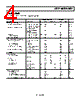 AD8051ART-R2 Datasheet HTML 4Page - Analog Devices 