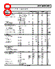 AD8051ART-R2 Datasheet HTML 8Page - Analog Devices 