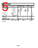 AD8051ARTZ-R2 Datasheet HTML 5Page - Analog Devices 