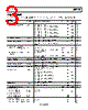 ADP7105ARDZ-R7 Datasheet HTML 3Page - Analog Devices 