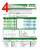5VTP1-R Datasheet HTML 4Page - Bel Fuse Inc. 