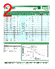 GSAP5-R Datasheet HTML 2Page - Bel Fuse Inc. 