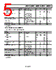 ADR5040ARTZ-R2 Datasheet HTML 5Page - Analog Devices 